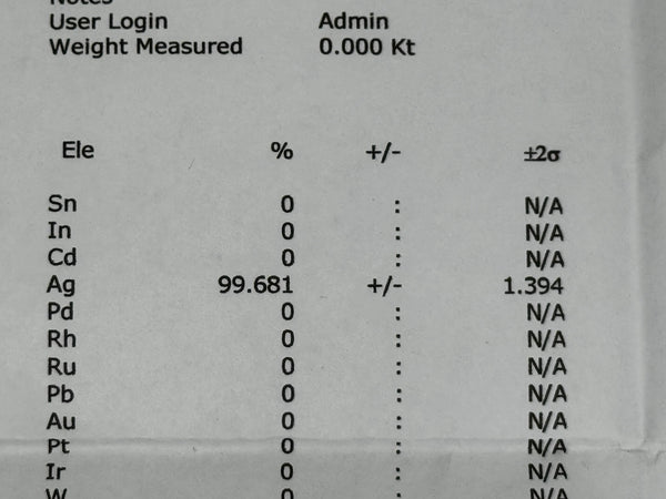 Scottish Agricultural Prize Medal – Ayrshire Herd Book Society Cow & Bull Calf Solid Silver c.1890s
